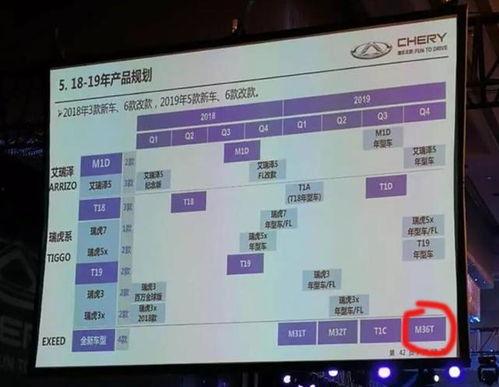 修士技能爆料大全最新版,揭秘最新版神秘技能，助你修仙之路更上一层楼