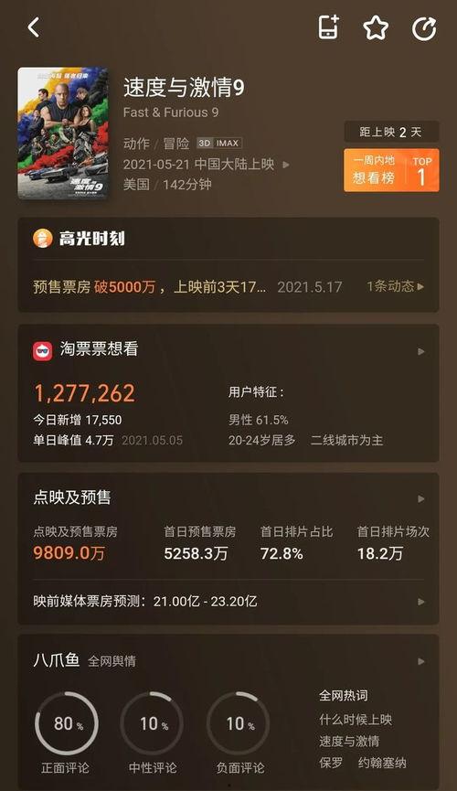 速9在线播放,激情再燃，速度巅峰对决！